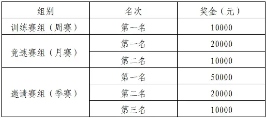 640_wx_fmt=png&from=appmsg&randomid=yiqy7pru&tp=webp&wxfrom=5&wx_lazy=1